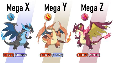Mega Evolutions in Pokémon X/Y .